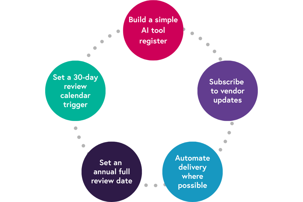 AI Landing page 1 x 800 px)-1